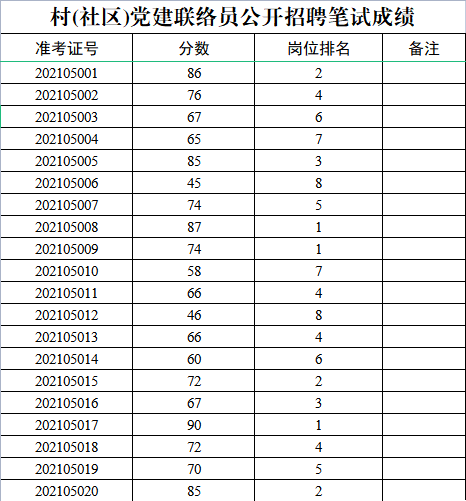 106c6605dead44a2944b9954db48849a.png