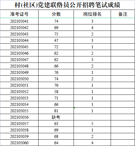 19b0994ef5284559acb719b13deaca87.png