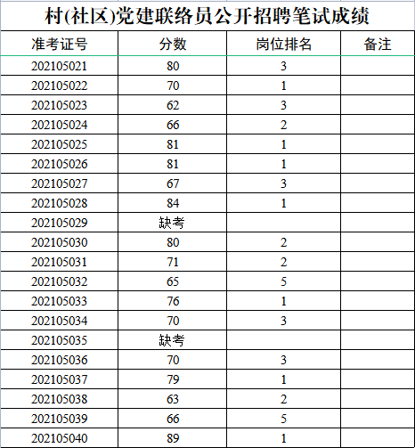 f2cab11581194c9daf02ee5d5f7f1889.png