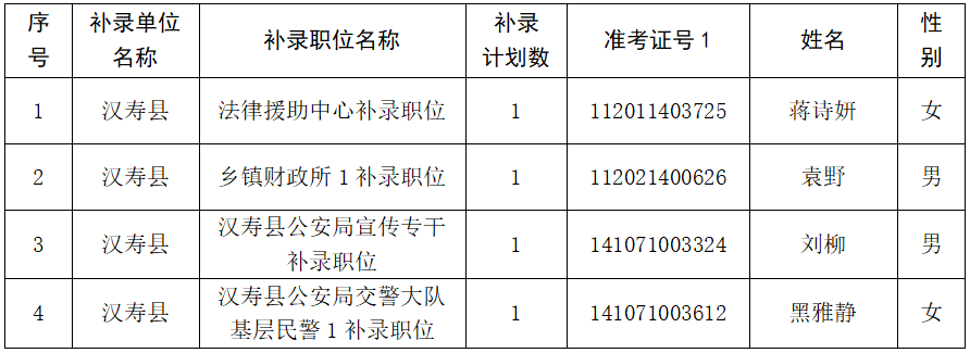 7a0cd10c0b51452aa6382a4cd03f8ad5.png